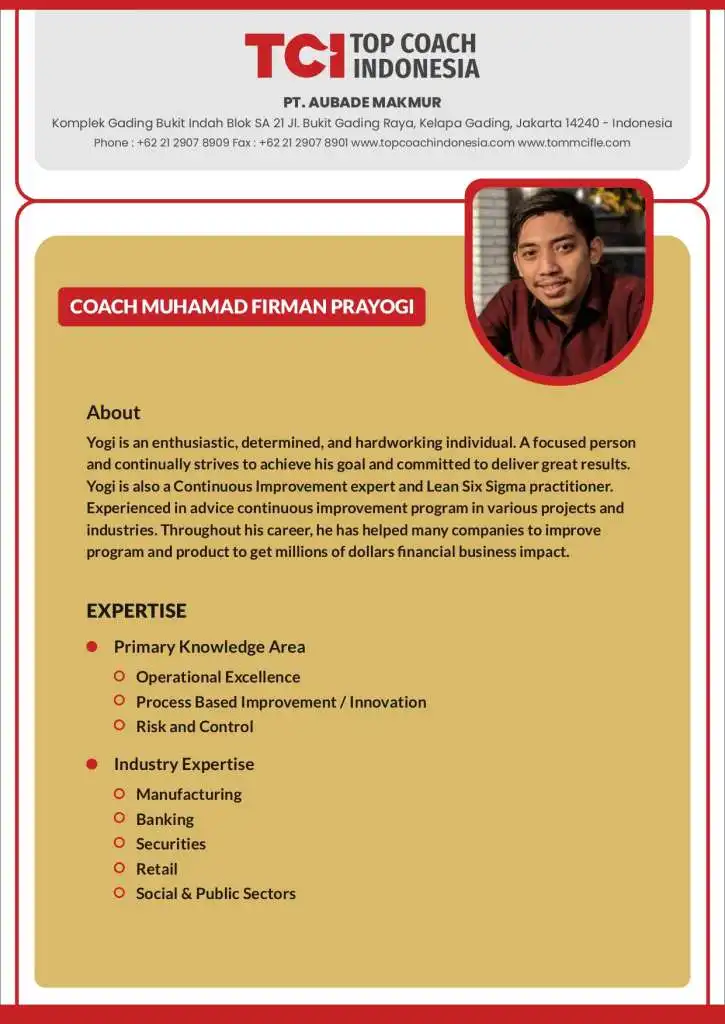 COACH MUHAMAD FIRMAN PRAYOGI 2022_page-0001