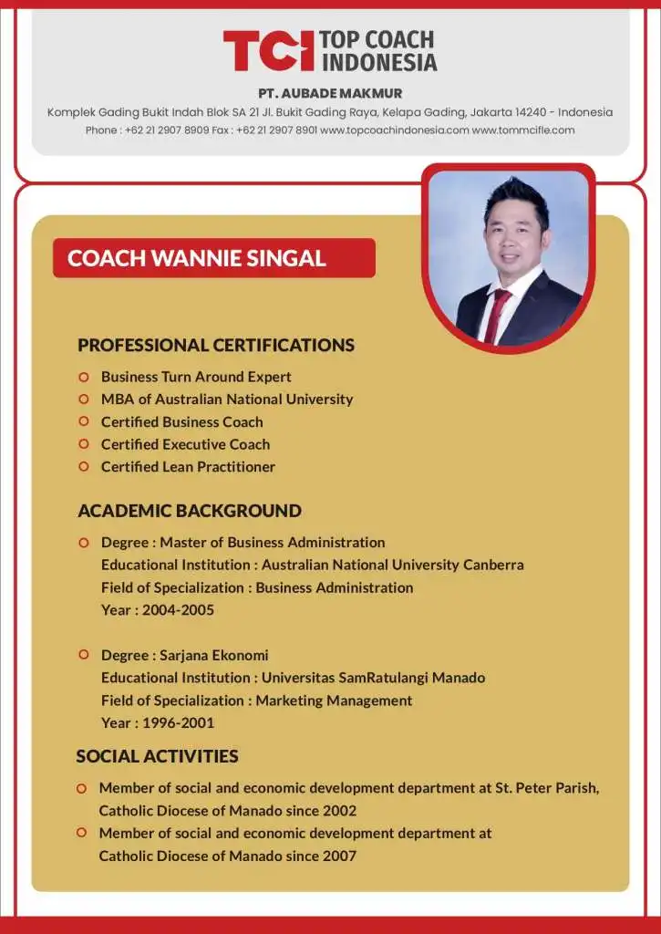 COACH WANNIE SINGAL 2022_page-0001