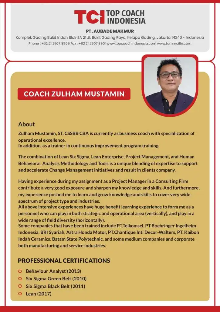 COACH ZULHAM MUSTAMIN 2022_page-0001