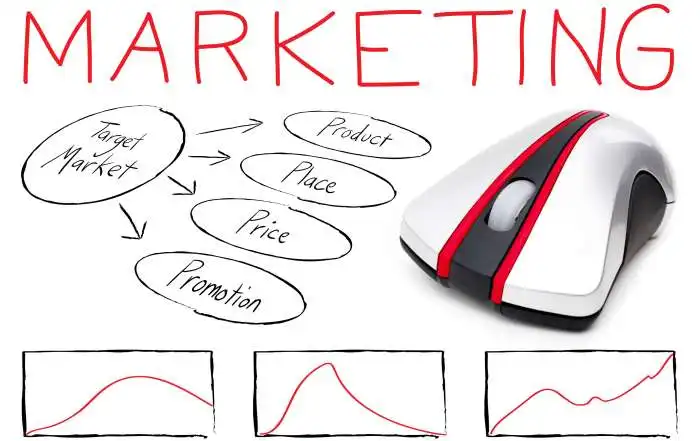 marketing 3 1